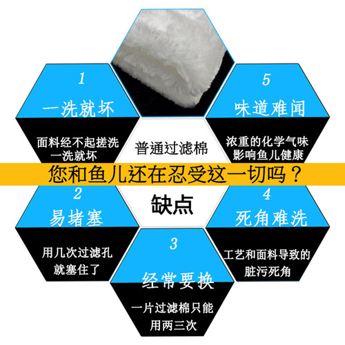 魔袋过滤袋防溢流鱼缸过滤材料配件大全专用高密度净化魔毯过滤棉