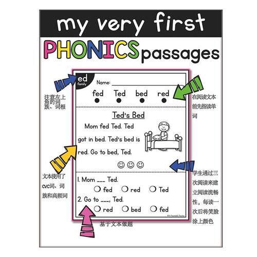 儿童英文phonics自然拼读CVC阅读理解选择题短篇课堂练习作业纸