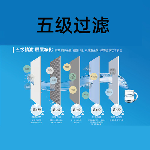 金日净水器滤芯11寸通用365d水专家JRN-1,JRJ-1/3/6/AK纯水直饮机