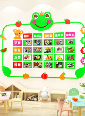 幼儿园每日食谱展示菜板教室布置装饰午托管班小饭桌食堂文化墙贴