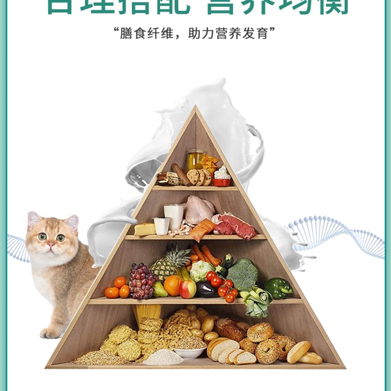 夸克猫粮10公斤通用型美短英短成猫幼猫专用全阶段宠粮20斤装包邮