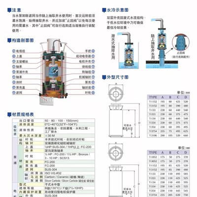水陆两用台湾亨龙水泵T-1052/1152/133/333/134/334/354/3754水冷
