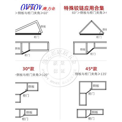多角度异形特殊阻尼斜角门家具门三角五角角斜角柜柜铰炼铰炼
