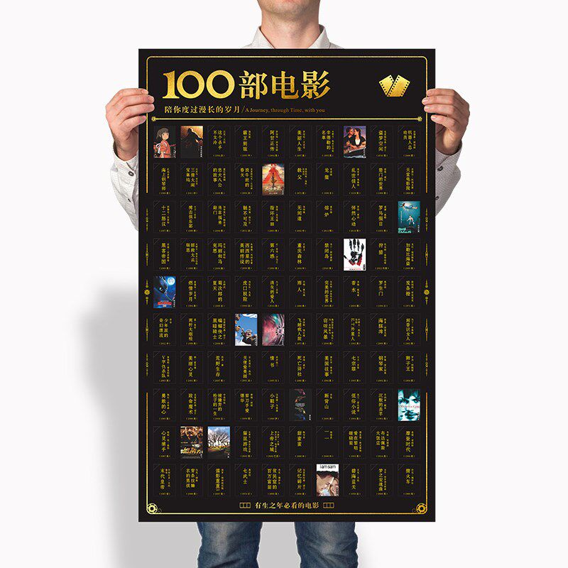 100部电影地方有生之年 陪你度过漫长的岁月创意生日礼物特别新奇