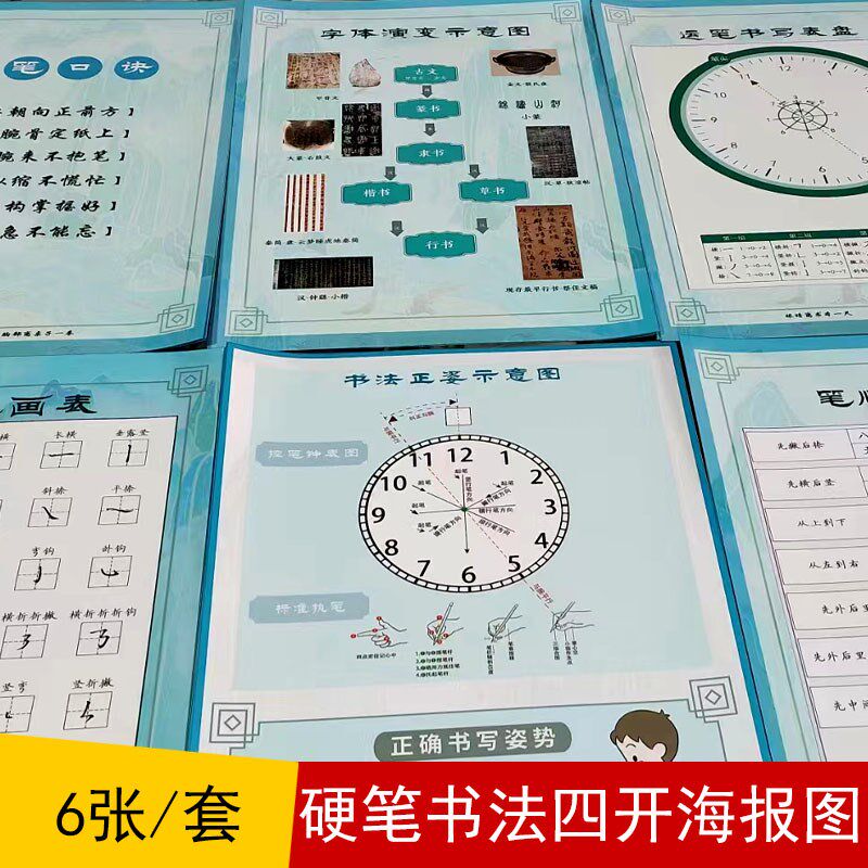 【书法硬笔书法墙贴海报培训班教室装饰画正确坐姿握笔姿势图
