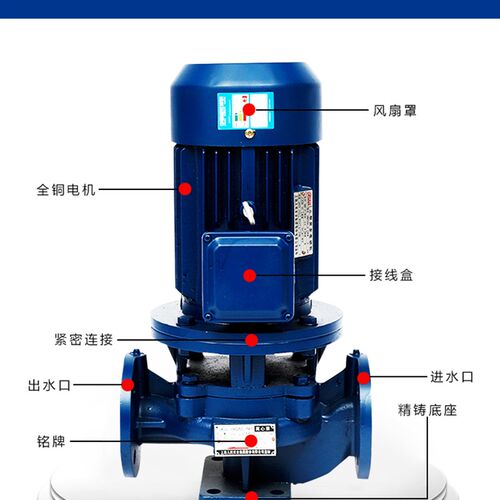 立式管道离心泵IRG50-200A 65-160 IRG80-125A IRG100-100A-4KW