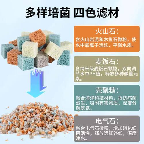 鱼缸培菌生化棉过滤材料南美小块蛋糕滤材净水培菌魔方硝化细菌屋