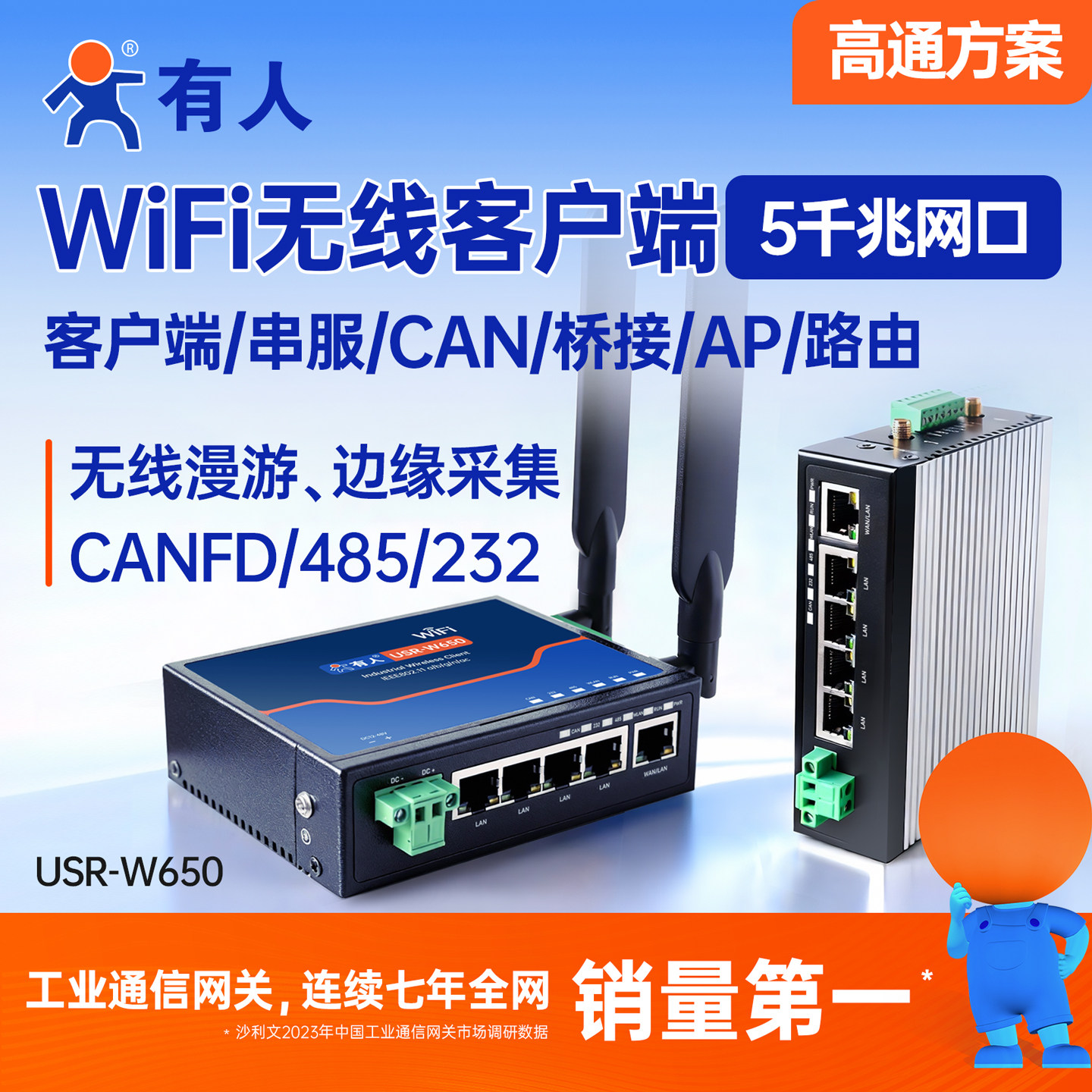 有人WiFi无线客户端串口服务器千兆5网口无线AP/WIFI5双频中继桥接漫游路由器交换机网桥485/232/CAN网关W650