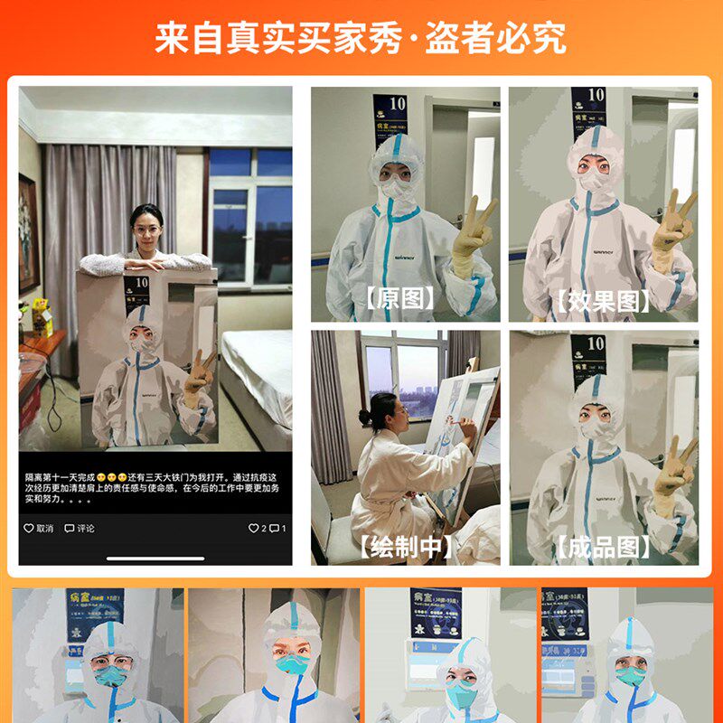数字油画diy照片定制人物定做填色人像自手绘手工减压填充油彩画