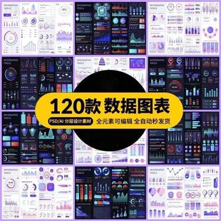 信息可视化模板后台显示分析商务会议统计数据图表AI矢量设计素材