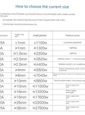 正气漏电断路器Dz47Le家用漏电开关1P+N2P3P4P漏电c32a 60A