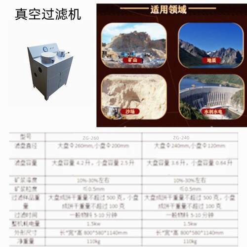 多用真空过滤机用于科研实验位矿石可选性实验中的固液分离作业