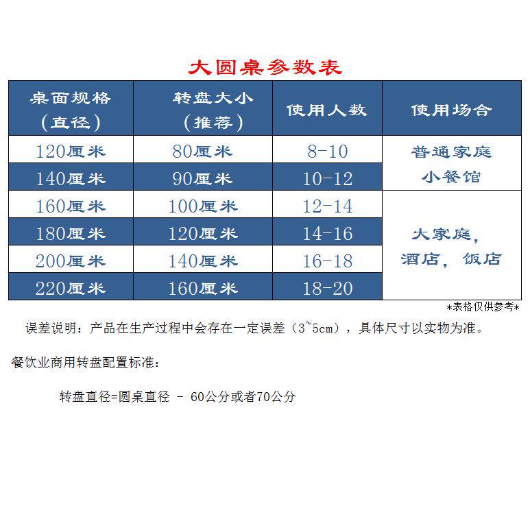 加厚大圆桌实木圆桌面板家用餐桌杉木大圆桌吃饭圆桌宴会家用12人