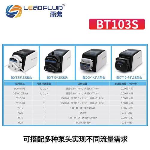 保定雷弗BT103S/BT100S调速型多通道蠕动泵小型实验室YZ1525泵头