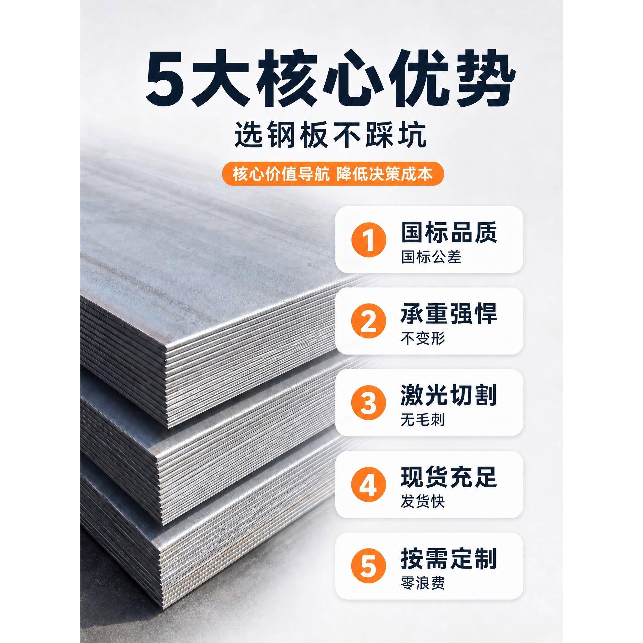 钢板铁板正方形钢板5mm厚10mm厚花纹板激光零切割加工定制预埋件