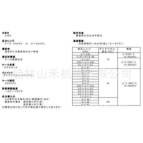 Asahi Gauge旭计器微差压表Model 783