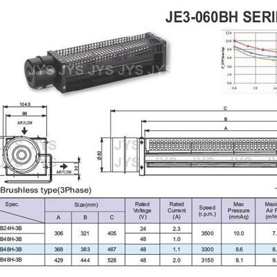 金亿翔 JYS JE3-06030BH 三相马达 高转速产品 (PWM+FG)