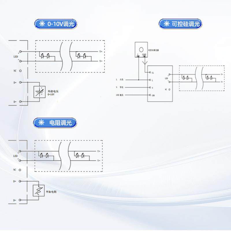 长条0-10V调光电源led变压器24伏橱柜线性灯带可控硅调光开关电源