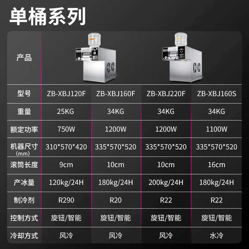 乐创雪花冰机商用韩式网红摆摊制冰机绵绵冰机奶茶火锅店雪蓉机