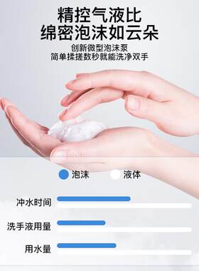 科固（KEGOO）自动感应消毒机泡沫洗手机可加液充电K220818/K6009