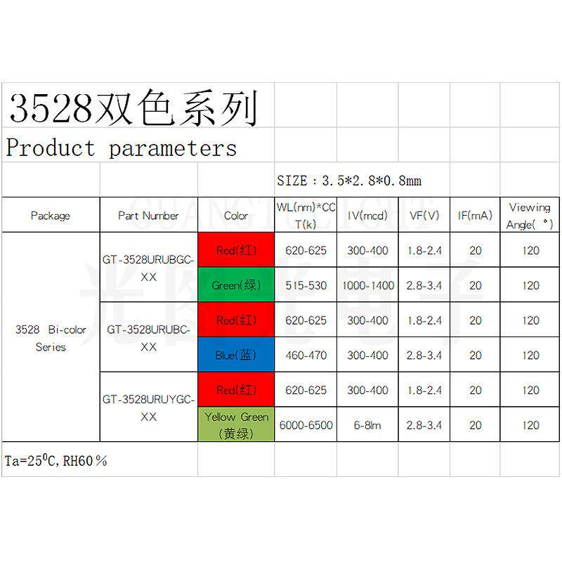 厂家直供 3528贴片LED灯珠3528双色发光二极管同极反极红蓝多色