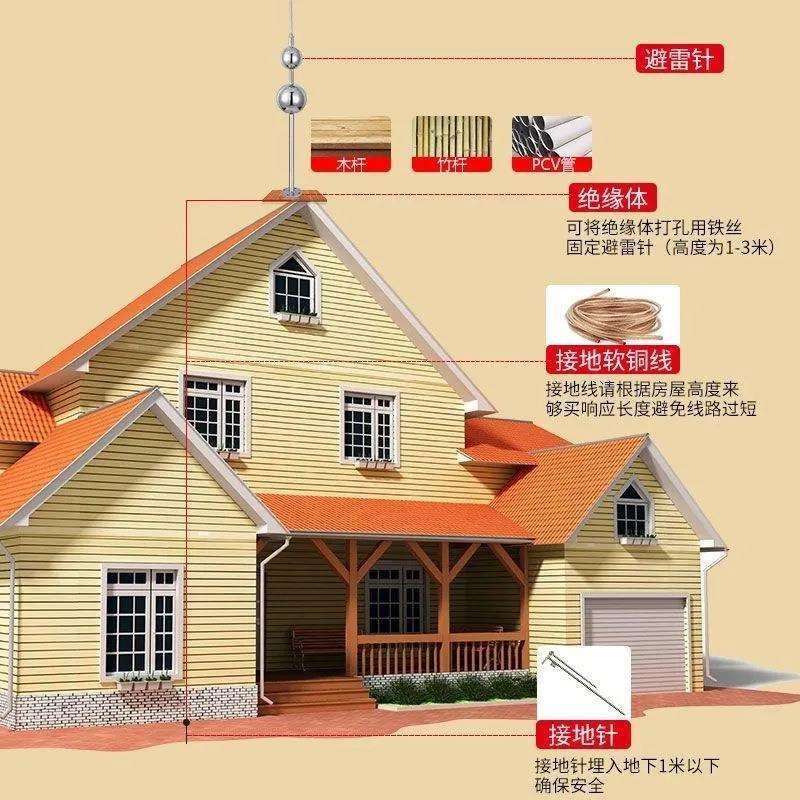 家用不锈钢避雷针屋顶室外防雷针屋顶避雷针接闪器工程地线接地棒