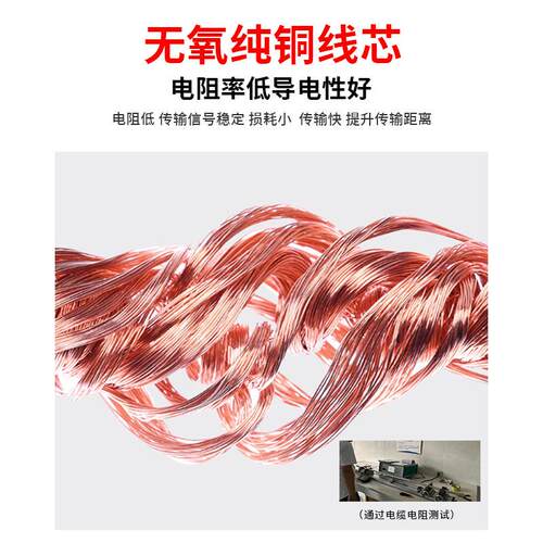 国标纯铜家用照明线BV线多股软芯BVR1.5 2.5 4 6平方家装阻燃铜线