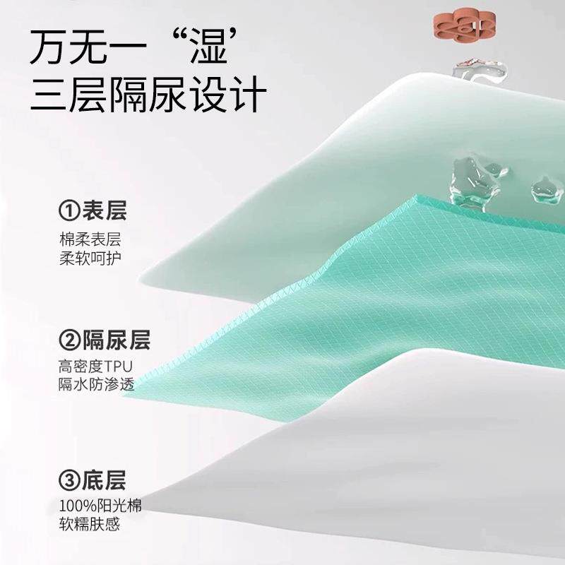 婴儿隔尿垫可机洗纯棉防水透气初金属加工件/五金加工