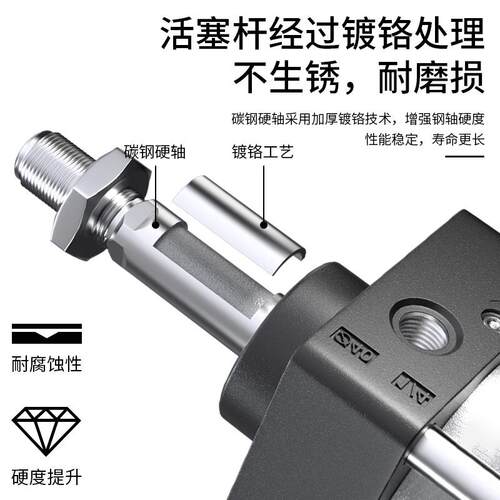 SC气缸小型气动大全大推力标准SC32x40x50x63x80x100x125x160-S