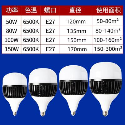 灯泡led节能灯超亮螺口螺旋大功率省电50w100w150瓦商用厂房照明