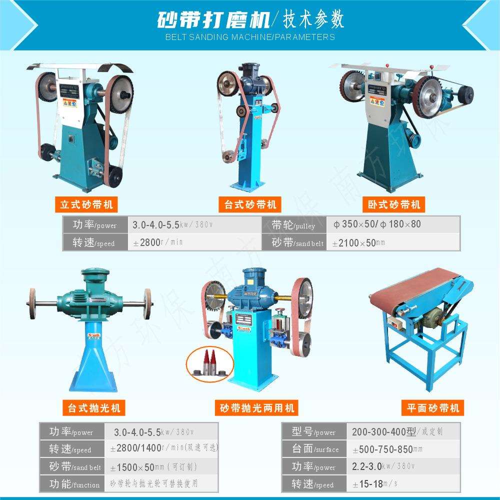 砂带抛光两用机 防爆砂带轮抛光轮棉轮砂轮布轮多功能打磨抛光机