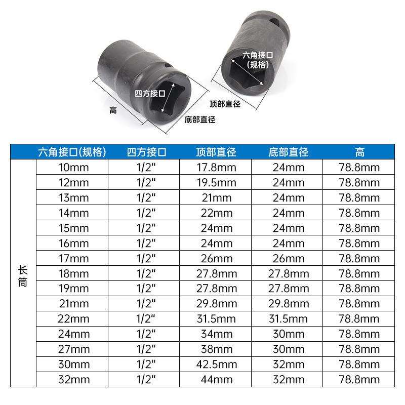 35件汽修套筒扳手工具套装组合大飞1/2大小电动风炮套筒套装气动