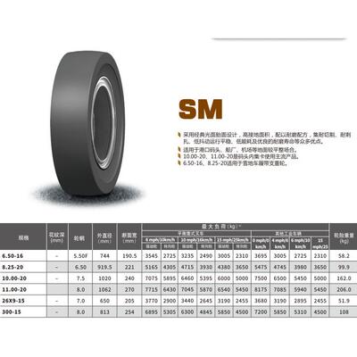 朝阳高弹性实心轮胎花纹SM 多规格11.00-20/10.00-20/26×9-15