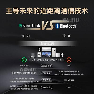 支持拿样星闪人体感应智能旋钮屏小家电旋转开关通感一体雷达功能