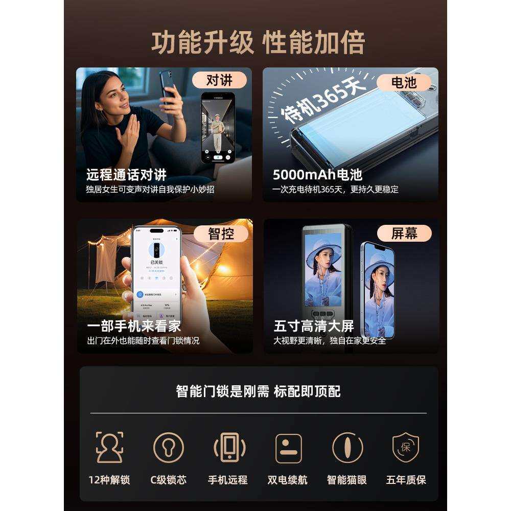 智能门锁密码指纹家用防盗门电子入户门带监控全自动大门可视