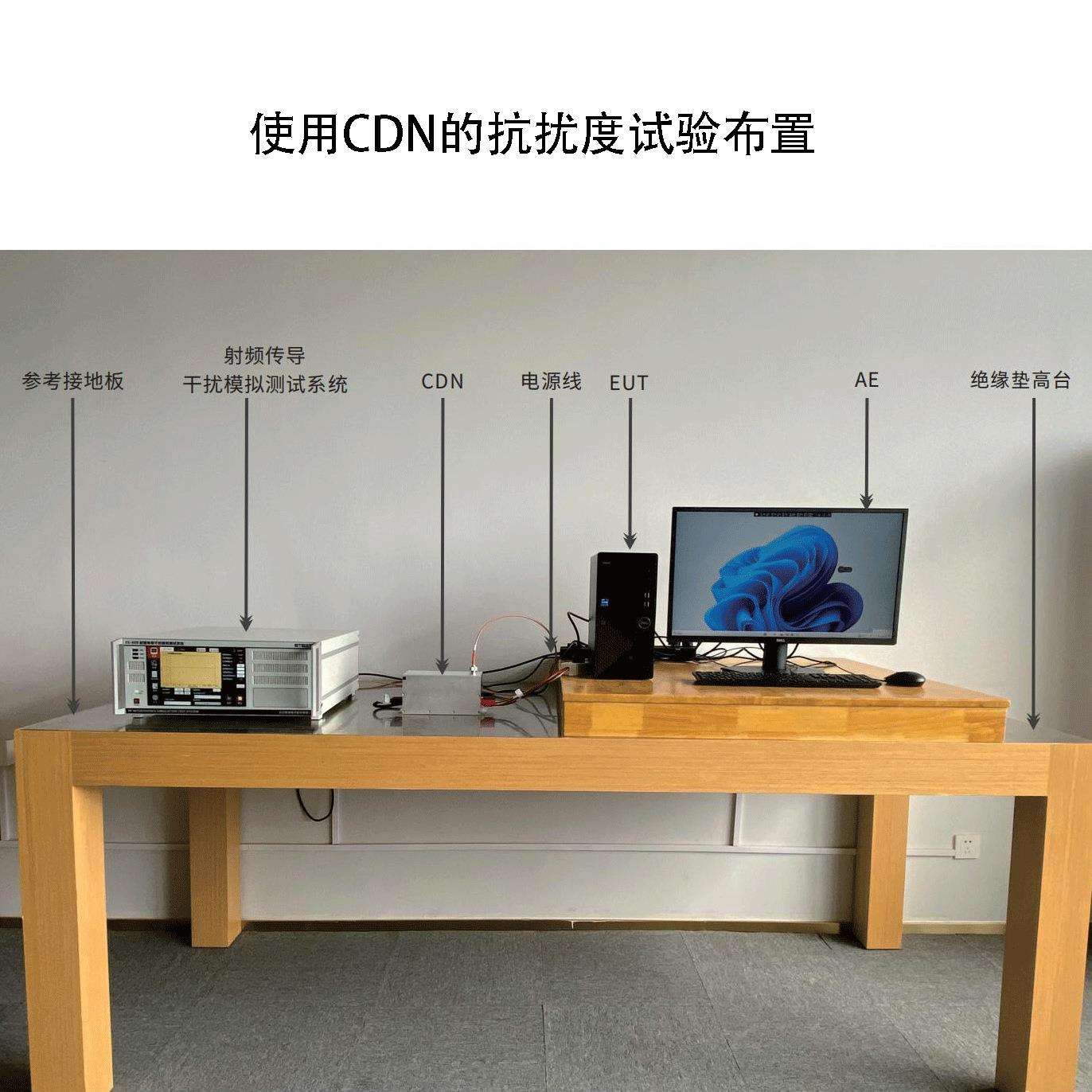 射频传导抗扰度试验电源线耦合去耦网络 IEC61000-4-6GB/T17626.6