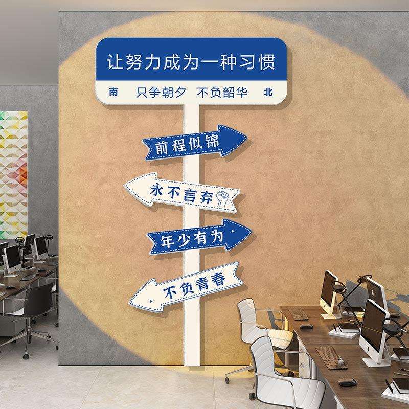 公司文化墙贴办公室氛围装饰画电商企业职场布置激励爆单销售标语