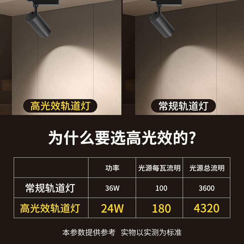 LED导轨灯高光效24WKA服装连锁超市商场直播射灯店铺节能轨道灯