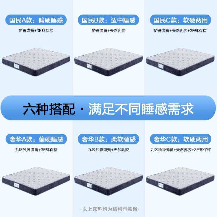 酒店民宿席梦思床垫3D乳胶1.8米1.5椰棕弹簧床软硬2.2婴儿床家具