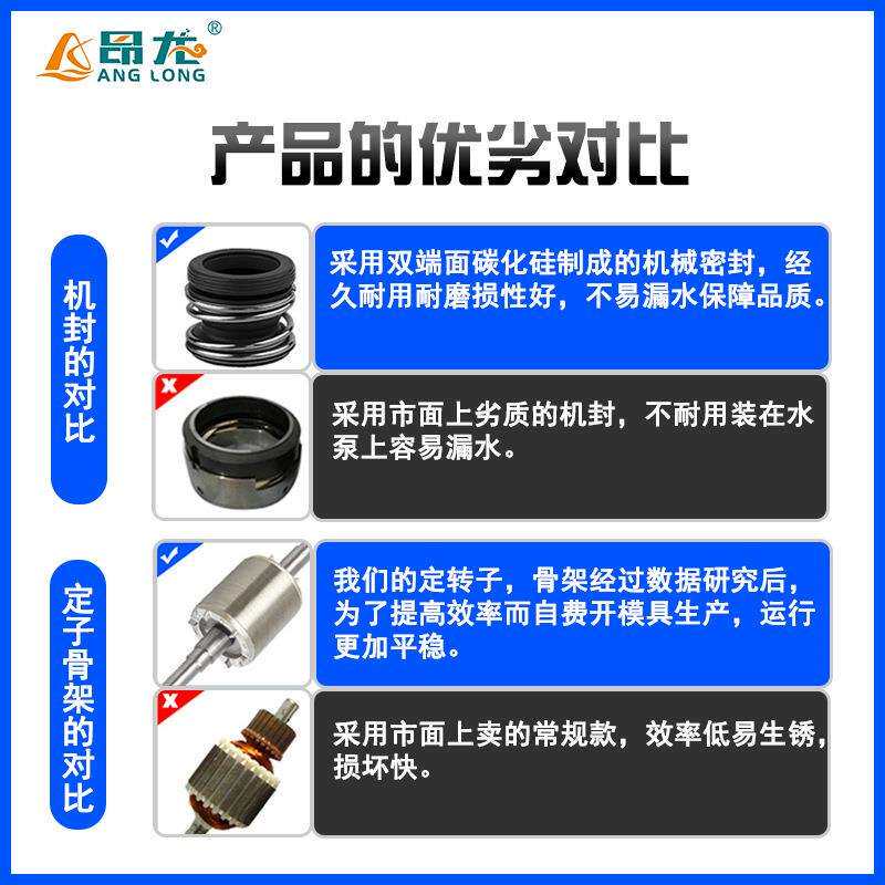 WQ泵/QW潜污泵污水泵1.5kw3kw5.5kw抽水泵水泵潜水泵排污泵泵业