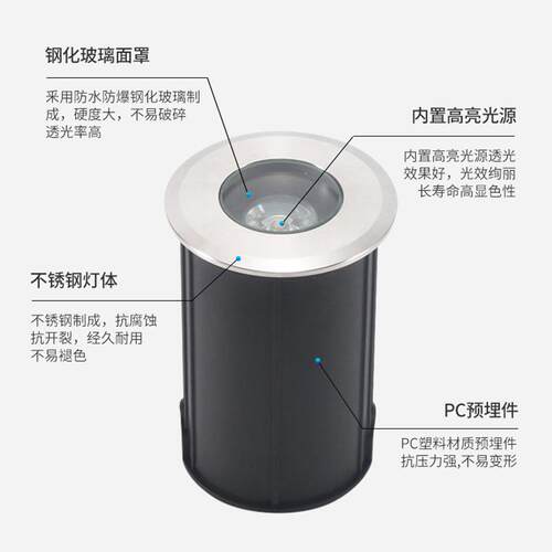led地埋灯嵌入式防水射灯灯具不锈钢1W3W12V24VIP68超亮户外
