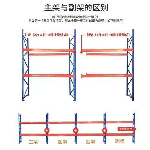 重型货架厂家加厚仓库五金仓储货架组装承重横梁式高位立体库货架