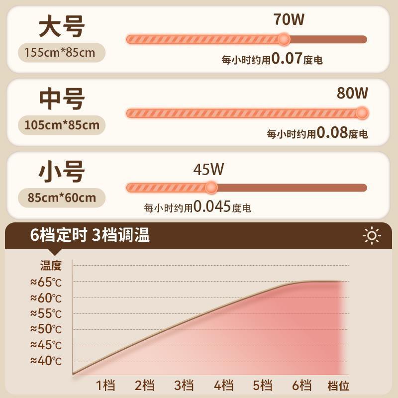 电热毯暖腿办公室盖腿暖身毯暖脚神器取暖器小型加热毯子毛毯盖毯