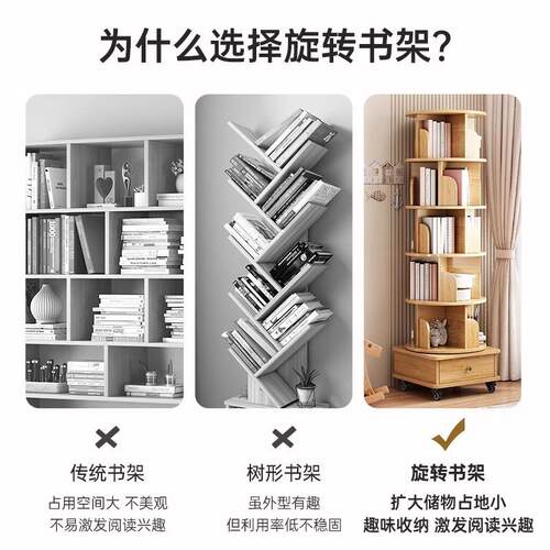 旋转书架360度家用客厅置物架带轮可移动学生绘本架柜子靠墙书柜