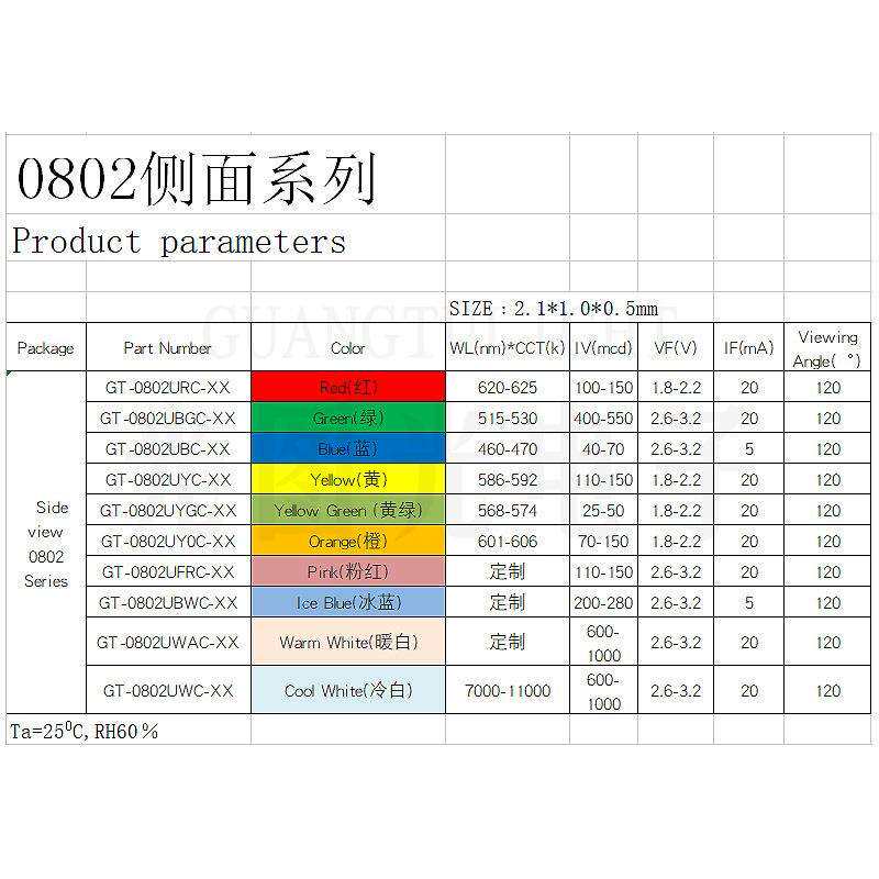 暖白灯珠定 制0802贴片led灯珠1.8-3.2V0802灯珠侧发光二极管现货