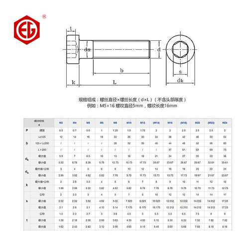 12.9级薄头内六角螺丝DIN7984矮头扁头螺栓m4m5m6m8m10m12m14m16