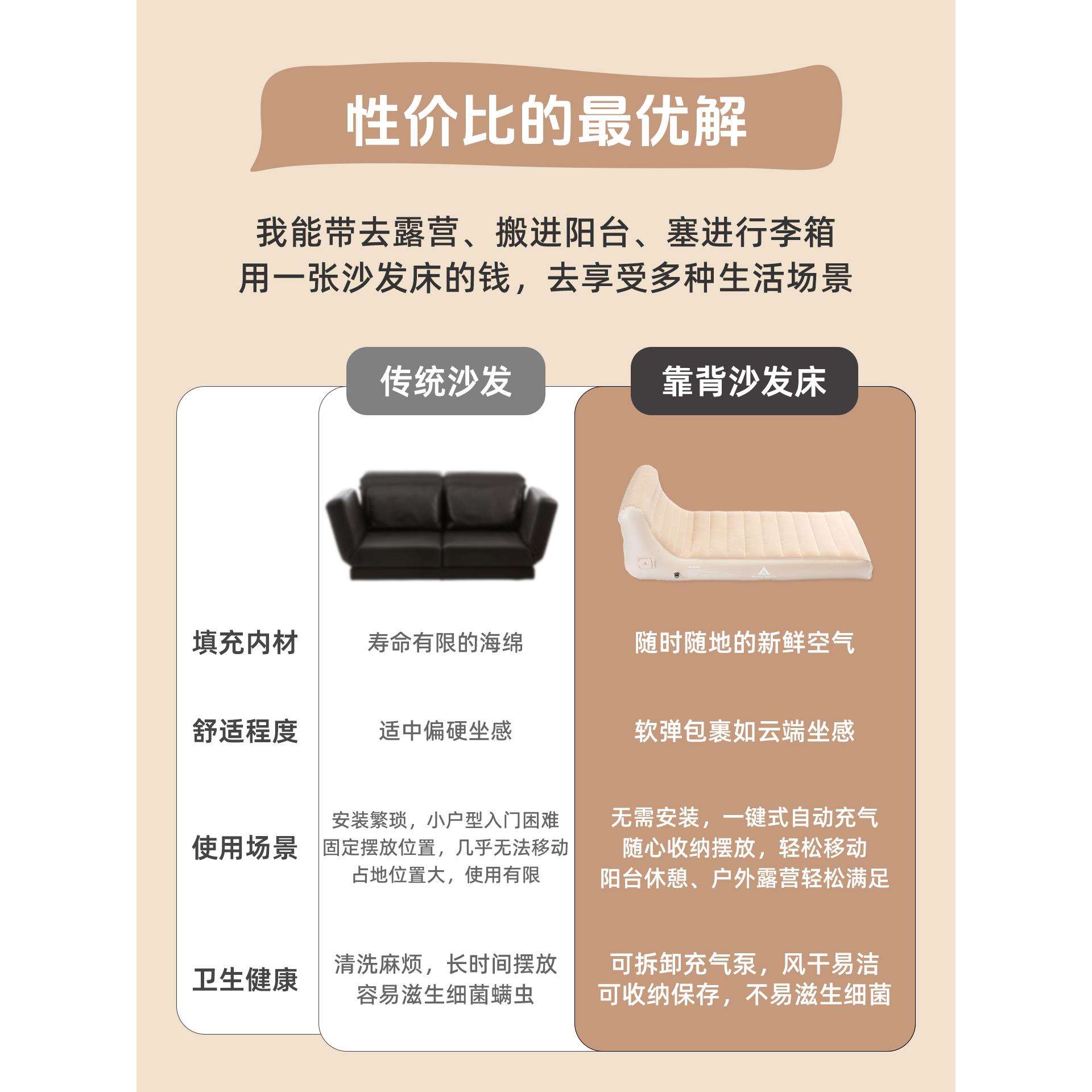 充气床垫充气沙发床二合一家用户外露营单人飘窗自动充气懒人沙发