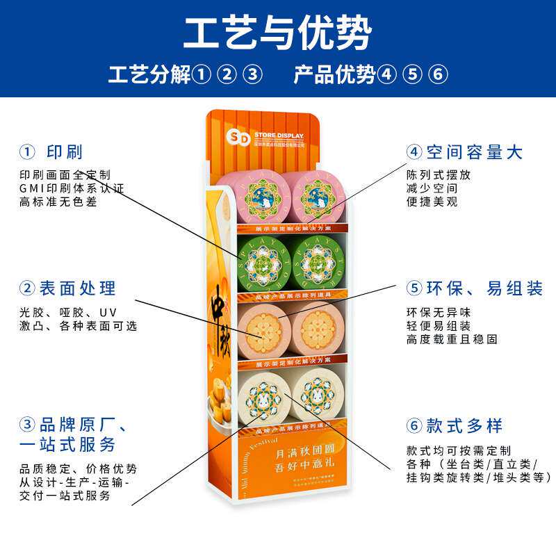 大型商超塑钢展示柜 卖点营销展示吸塑钢条组合食品陈列促销柜
