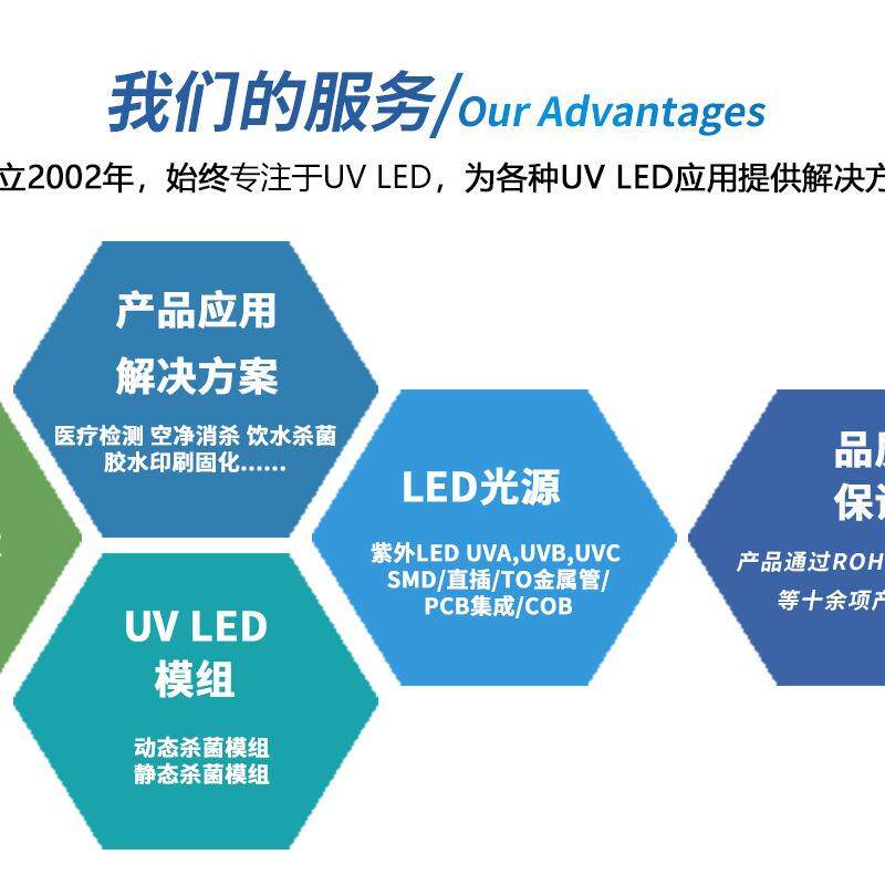 首尔SVC 365nm紫光6868贴片灯珠 UV紫外线led油墨固化 10W大功率