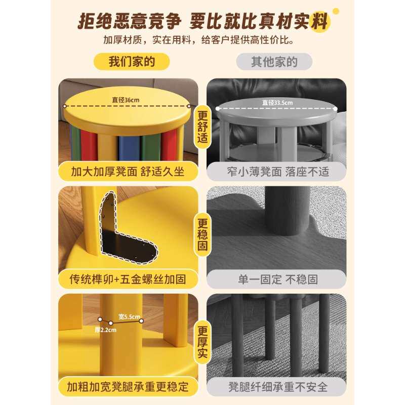 实木凳子可叠放圆凳家用叠叠乐备用餐桌板凳四合一组合木椅子